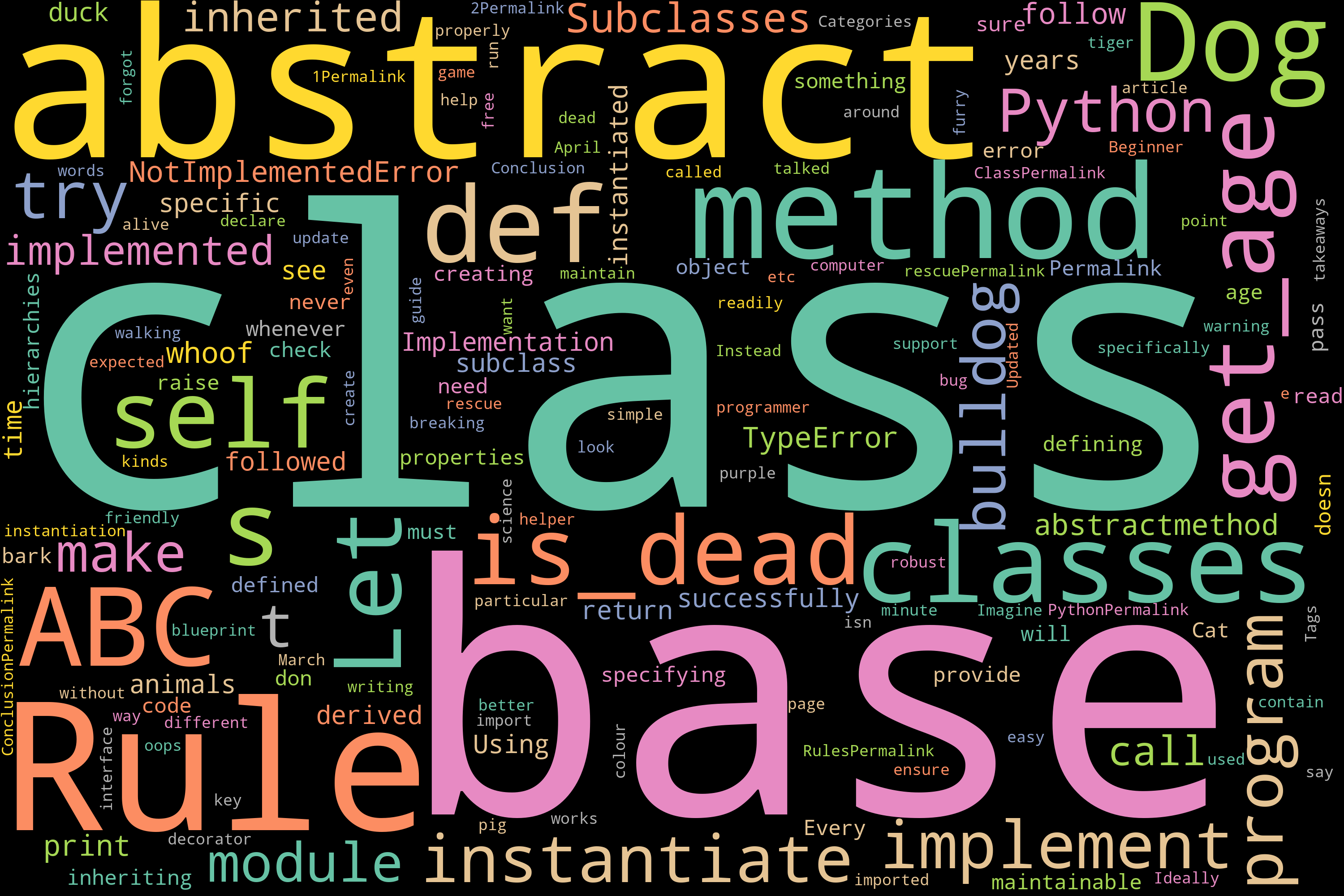 Abstract Base Classes in Python